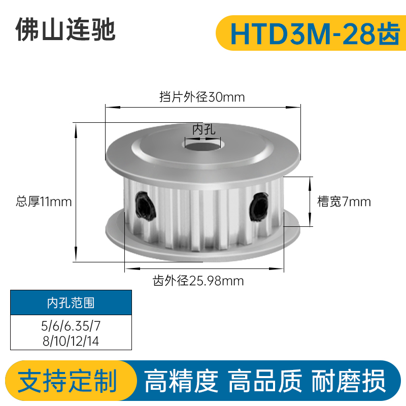 3M28齿同步轮齿宽7 两面平AF型孔 5.6 6.35 7 8同步带轮HTPA3M060 - 图0