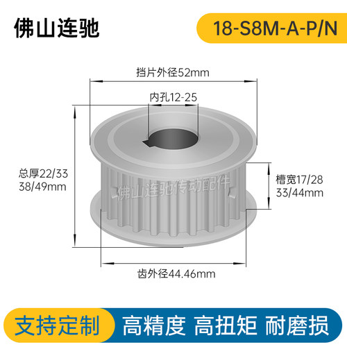 S8M18齿 两面平同步轮AF型 高扭矩同步皮带轮18S8M300-A-N12-25 - 图0
