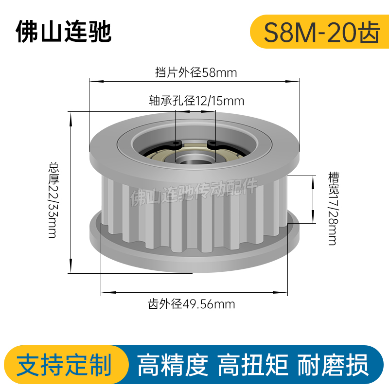 同步带轮S8M20齿中心轴承涨紧轮调节导向轮惰轮AHTF20S8M150-图0