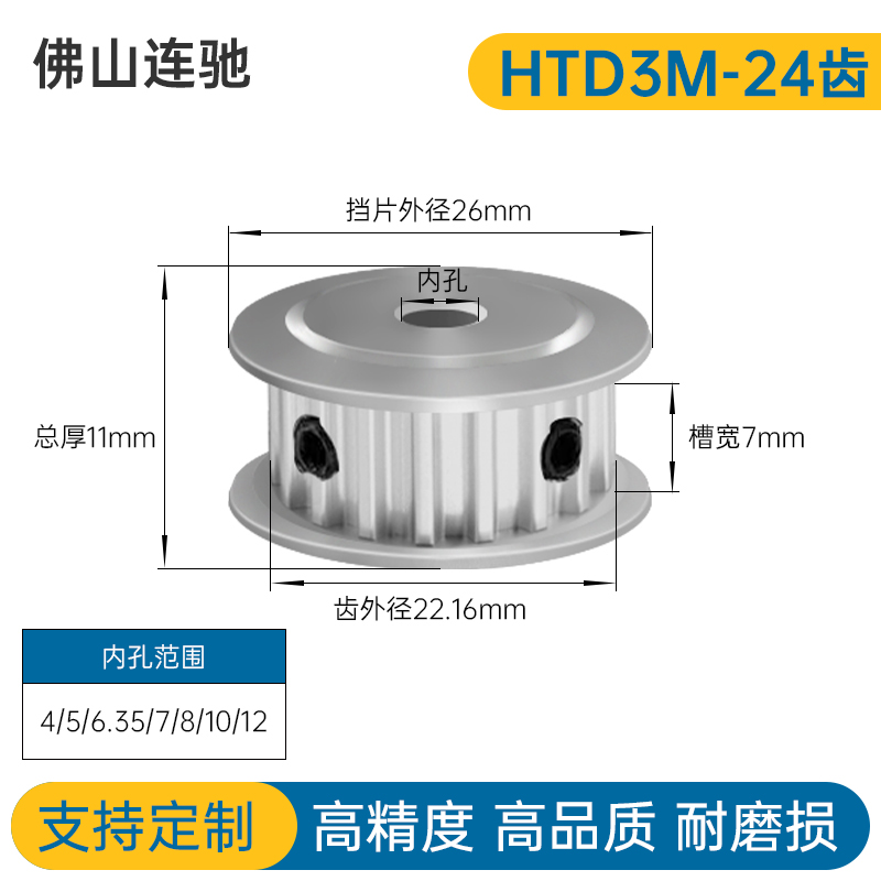 3M24齿同步轮齿宽7 两面平AF型孔4 5.6 6.35 8同步带轮HTPA3M060 - 图0