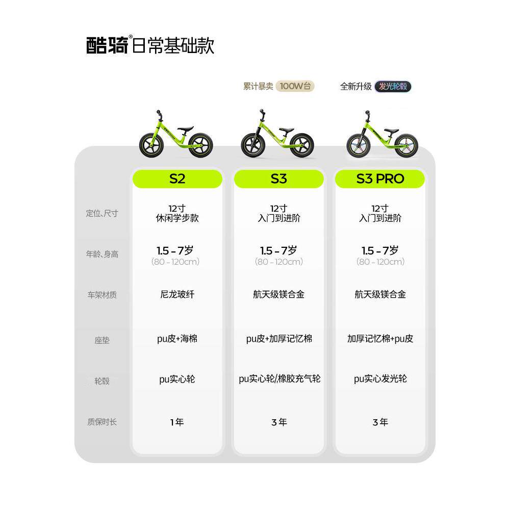 酷骑S2超轻儿童平衡车1-3-6岁滑行滑步宝宝婴儿学步车小童入门,淘宝优惠券,粉丝福利购,淘宝优惠卷