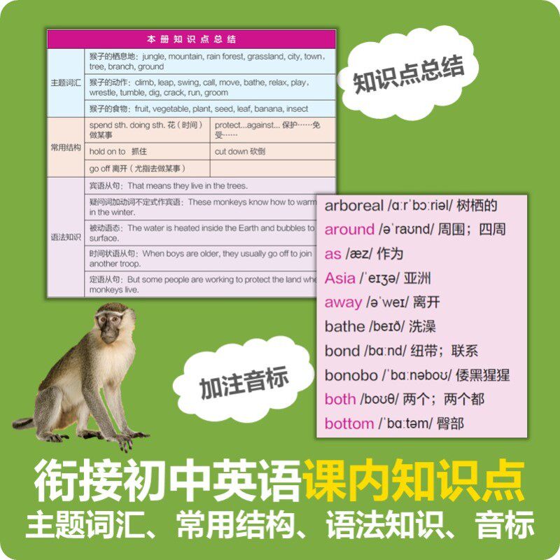 【点读版赠音频】 美国国家地理英语分级读物第1234级儿童英语分级阅读第一级ket单词训练营点读笔英语词汇语法通用