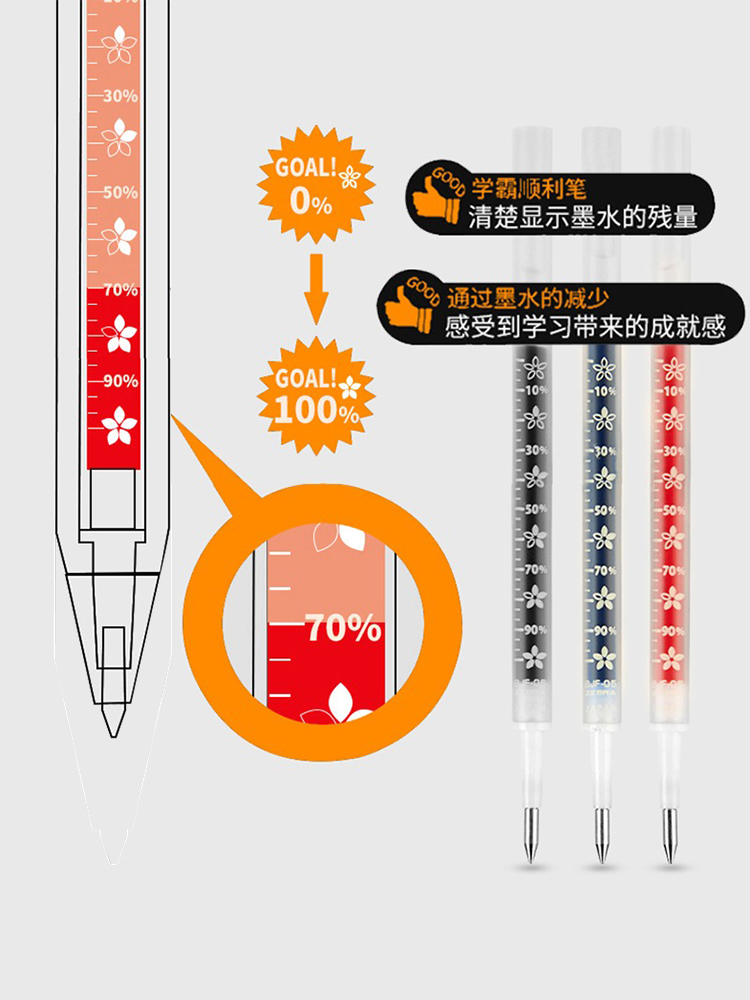 日本ZEBRA斑马JJM88自勉款花朵sarasa study按动式中性笔学生用速干学霸笔BJF笔芯学生用学霸樱花限定0.5mm - 图2