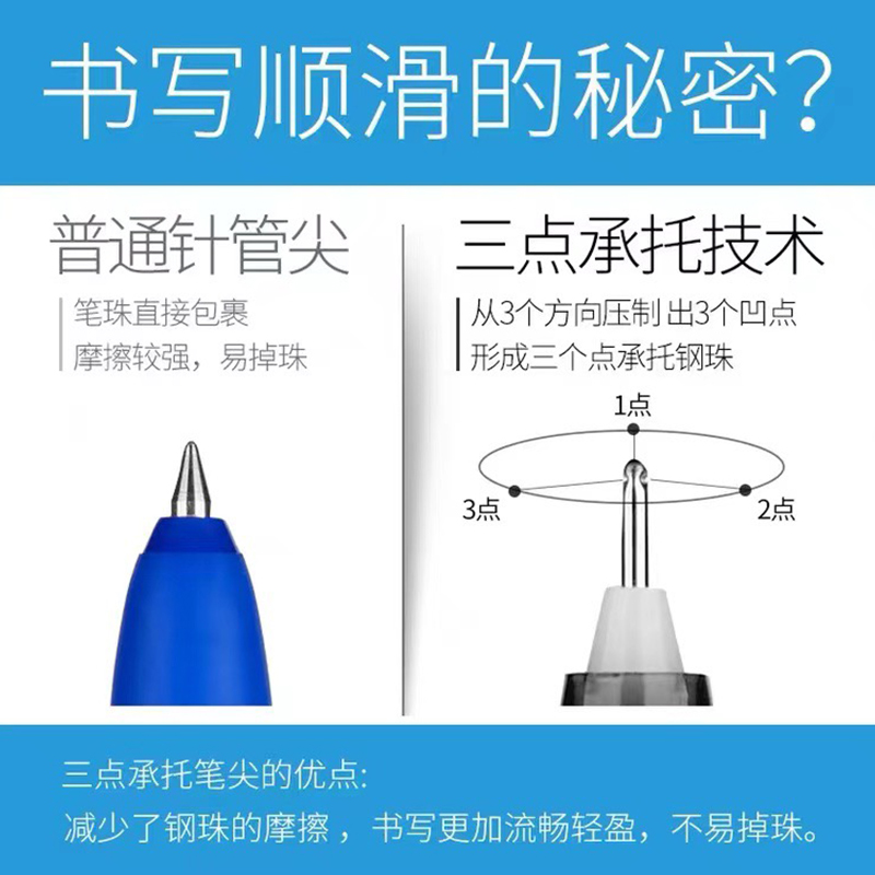 日本PILOT百乐BXC-V5/V7中性笔大V5升级版可换墨囊水性笔直液式走珠笔0.5/0.7MM学生刷题练字用黑笔签字波 - 图0