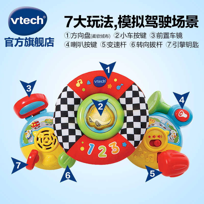 vtech伟易达婴儿车方向盘音乐益智玩具6-36个月 宝宝模拟驾驶早教 - 图1