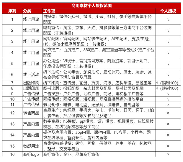 图行天下商用素材代下图形天下源文件商用素材下载 - 图0