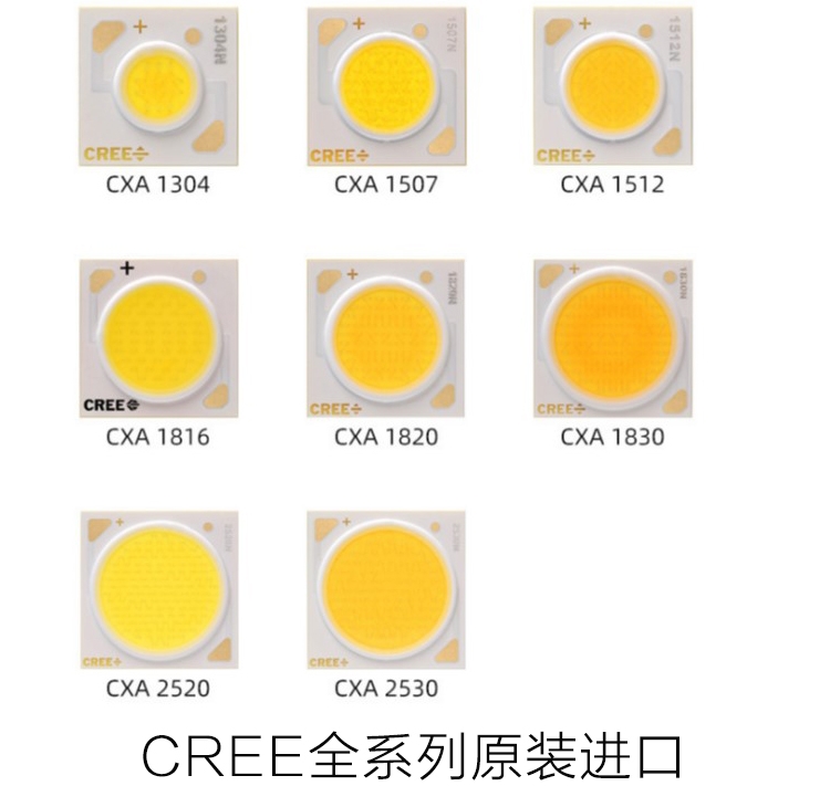 CREE科锐CXA1507N1512N1816N 1820N 2520N高显指LED射灯COB灯珠 - 图3