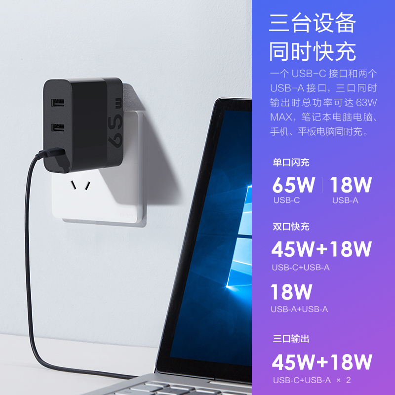 ZMI 65W充电器三口PD快充头适用iPhone15Promax苹果14Pro 13 12平板iPad笔记本Macbook小米14 - 图1