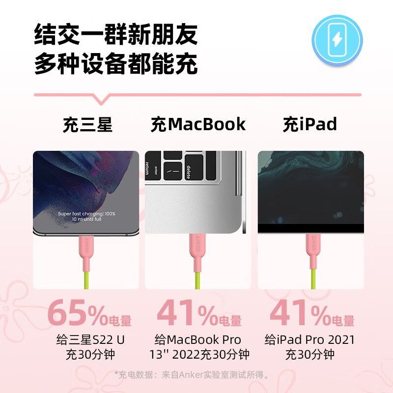 Anker安克海绵宝宝CC数据线双头TypeC线PD快充线适用iPhone15Pro-图1