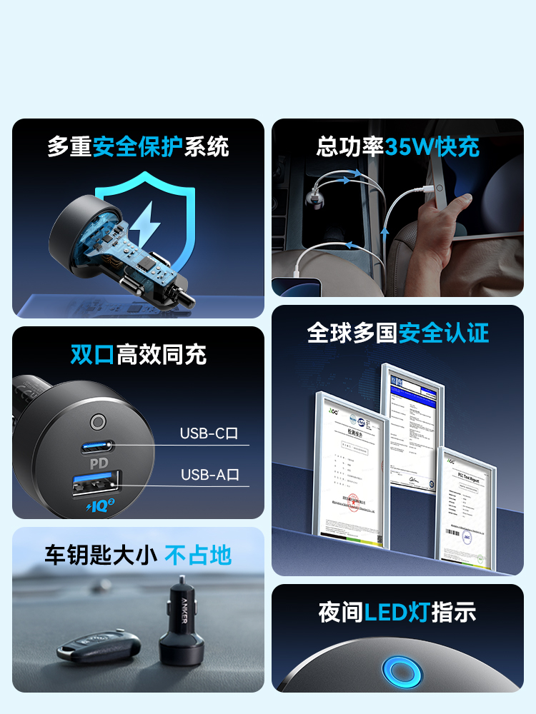 Anker安克35W车充车载充电器汽车点烟器PD快充头适用Macbook笔记本iPhone15Promax苹果14Pro 13 12平板iPad-图0