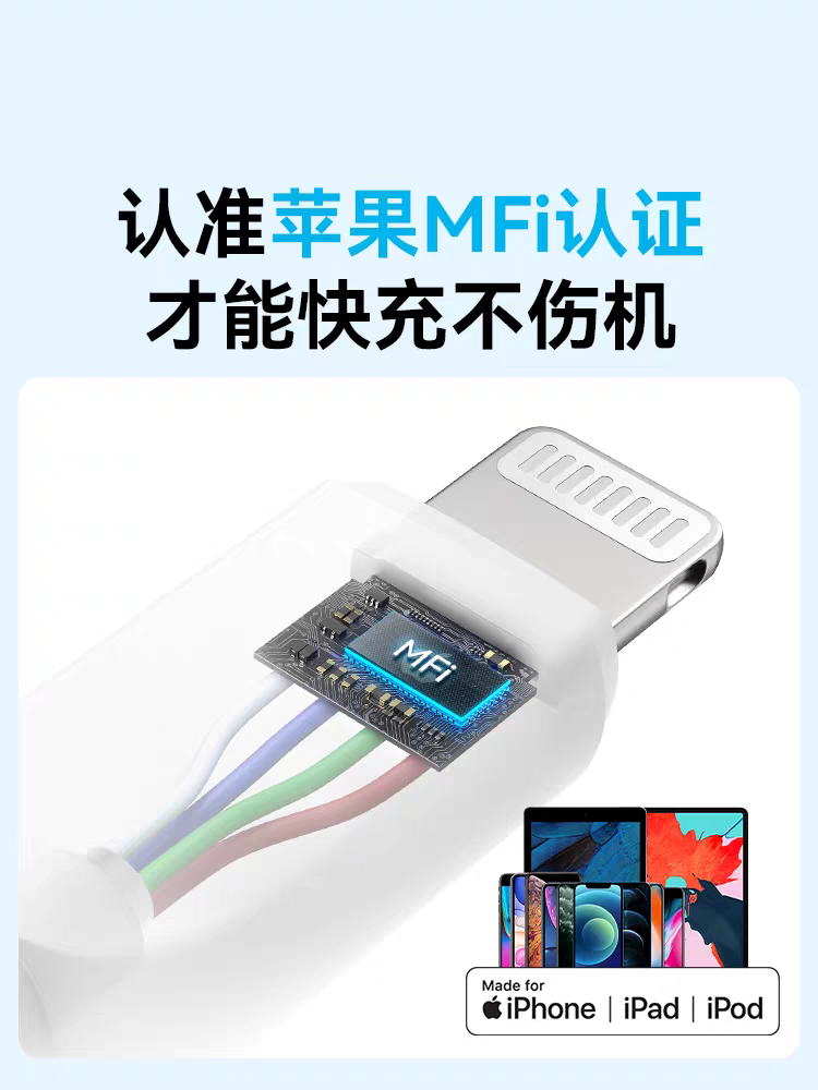 Anker安克MFi认证线20W充电TypeC转Lightning数据线PD快充线C94适用iPhone14Promax苹果13Pro 12 11 Xsmax XR-图1