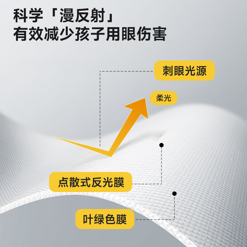 环保护眼书桌写字桌垫硅胶卡通儿童学习桌专用垫电脑桌布防水桌垫-图2