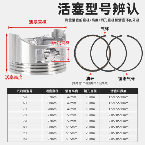 汽油机配件大全发电机抽水机活塞总成170家用微耕机箱体190活塞环 - 图1