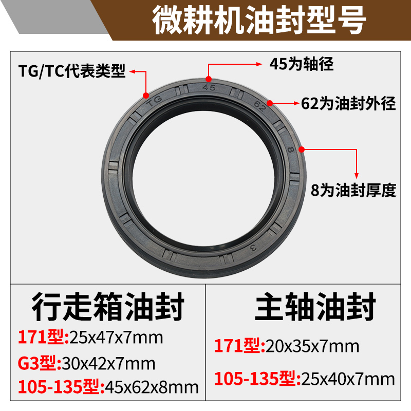 微耕机配件大全柴油耕地机行走箱油封家用汽油牙箱主轴链条机油封 - 图0