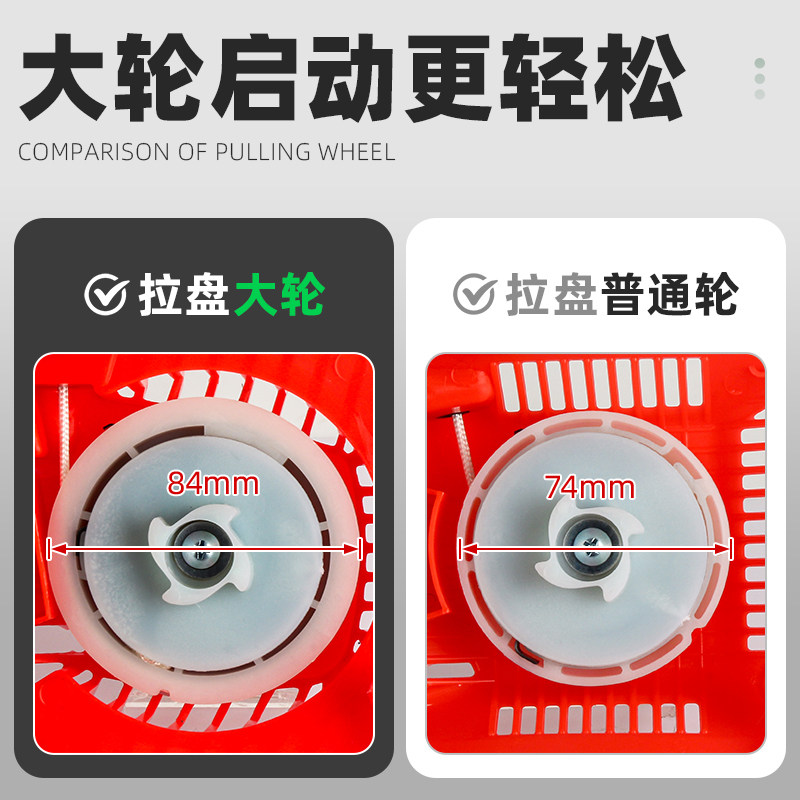 汽油锯配件大全52拉盘伐木锯58启动器缸头罩外壳2500起动器弹簧,淘宝优惠券,粉丝福利购,淘宝优惠卷