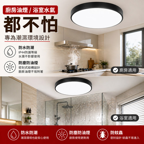 110V三防吸顶灯 厕所浴室厨房防水防潮LED吸顶灯台湾专用超亮 - 图1