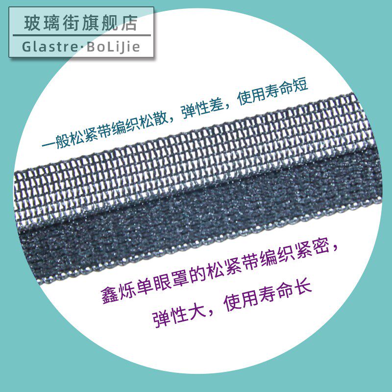  玻璃街单眼眼罩