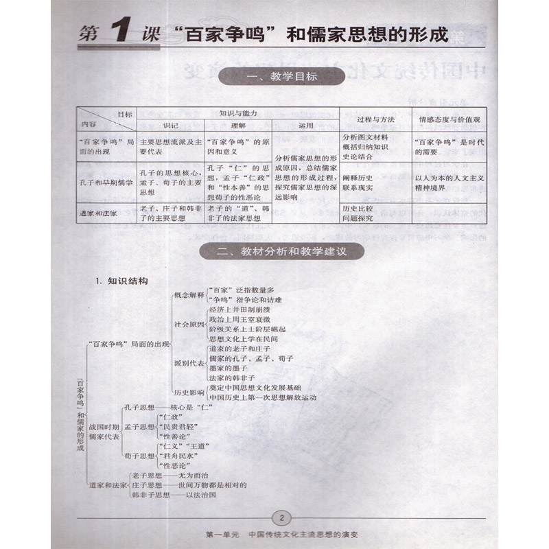 人教版高中历史必修3教师教学用书教参{含光盘）高二年级上册历史3必修教师用书历史必修三教师参考书不含光盘-图2