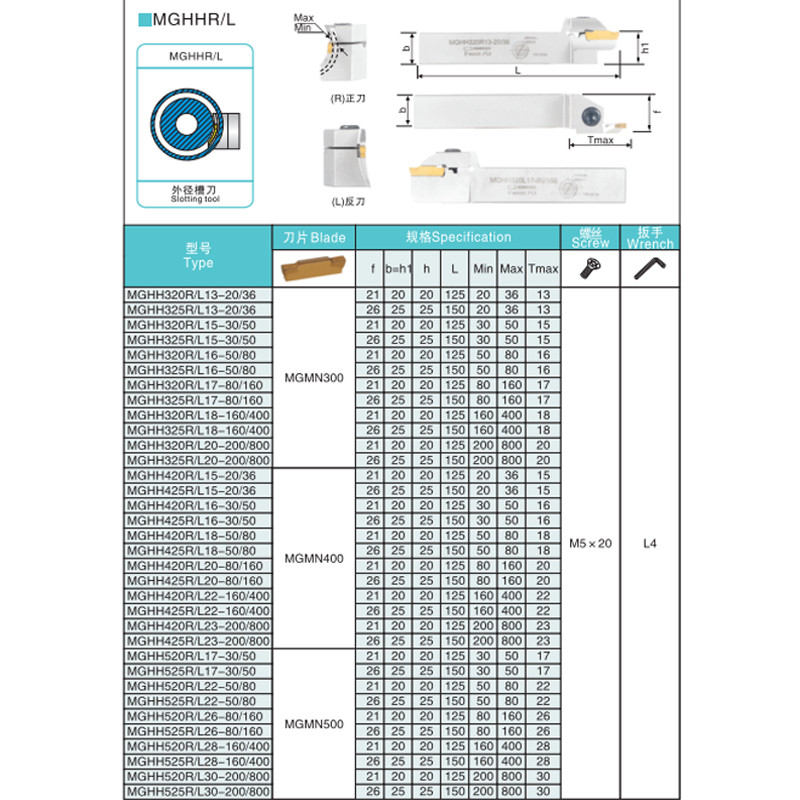 。数控白色刀杆MGHH420R/L弹簧钢数控车床端面槽刀杆配MGMN400/50 - 图1