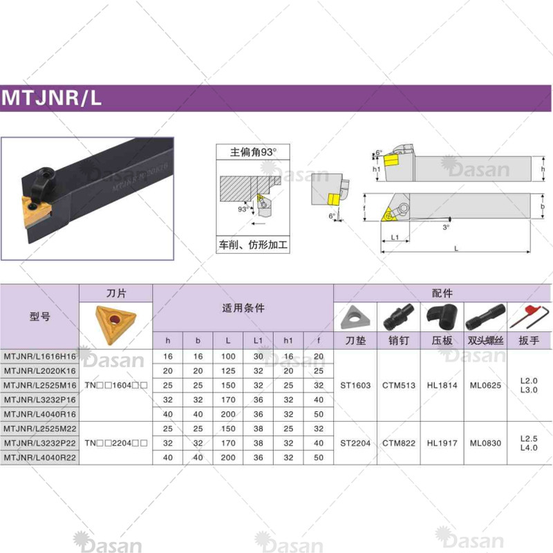 。93度三角外圆车刀杆数控刀杆MTJNR2020K16 MTJNL2525M16车床刀-图0