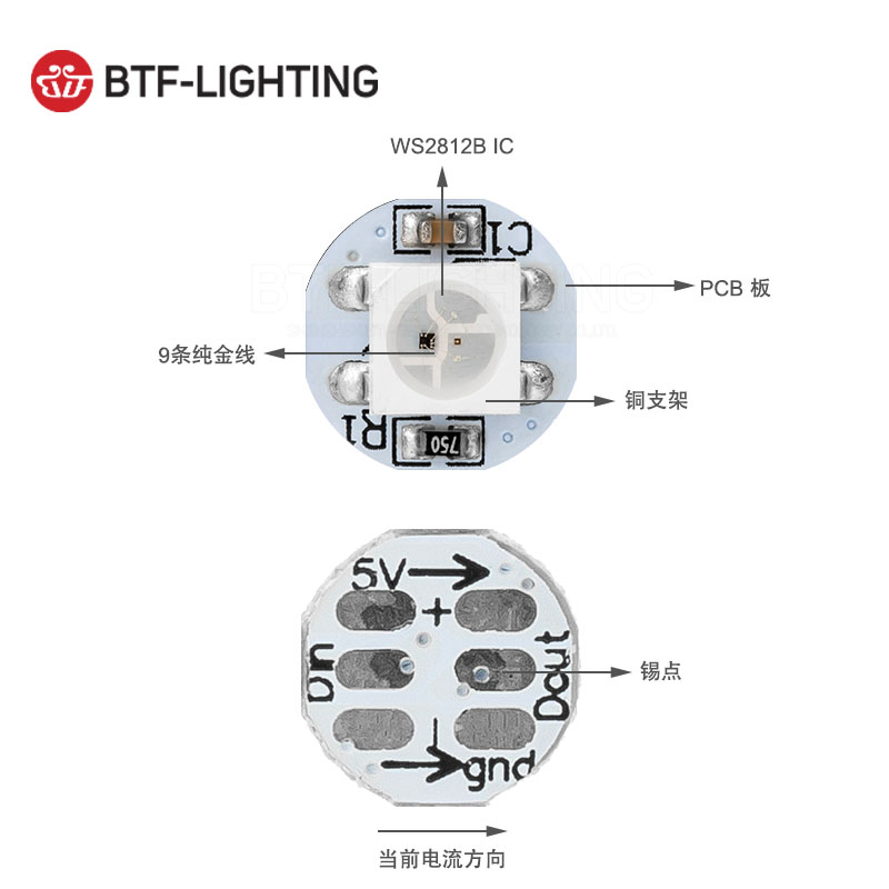 LED灯珠WS2812B芯片5V铝基板5050贴片RGBW内置IC全彩SK6812小圆板-图1