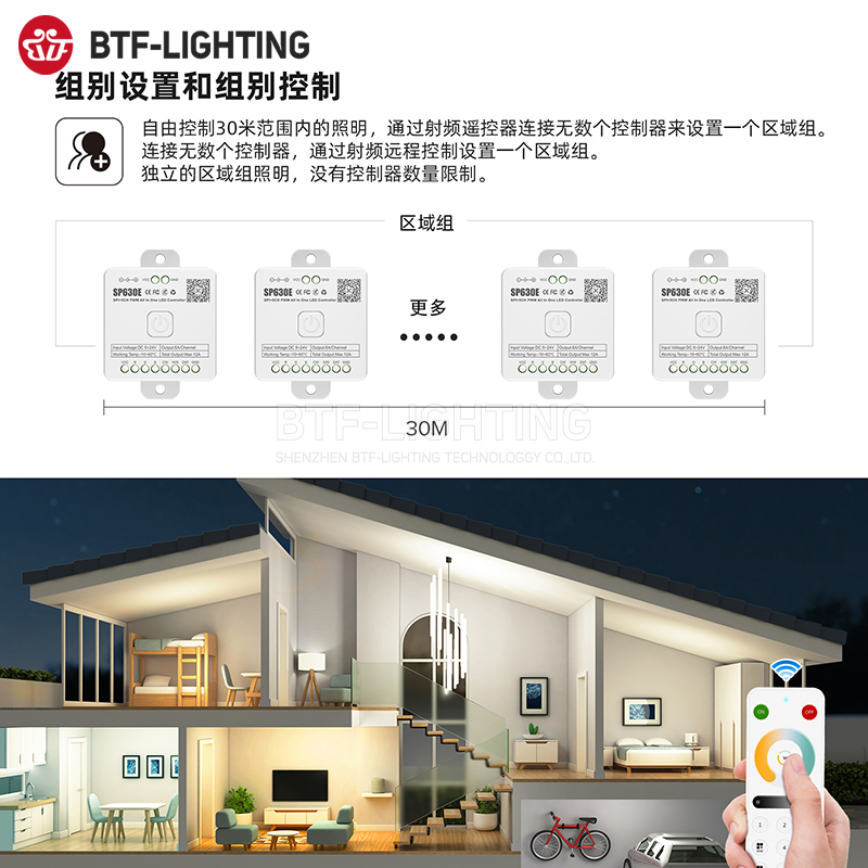 2.4G触摸遥控器RGBW无线RF双色温分组音乐需要搭配SP63系列86面板 - 图1