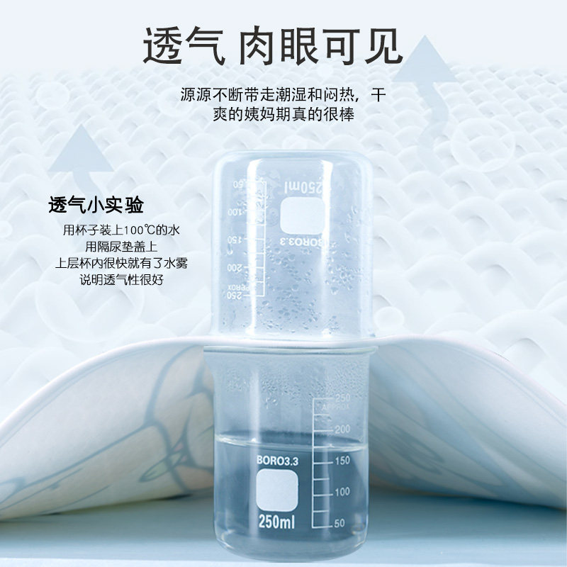 月经姨妈期小床单隔尿垫婴儿童防水可水洗透气大尺寸床夏季绵柔,淘宝优惠券,粉丝福利购,淘宝优惠卷