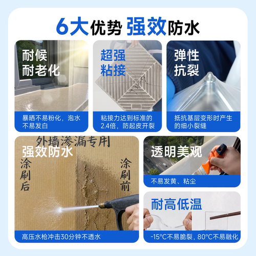 立邦透明防水胶外墙窗台专用聚氨酯防水涂料补漏裂缝渗水防晒涂料 - 图0