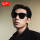 RayBan Sunglasses Square Black