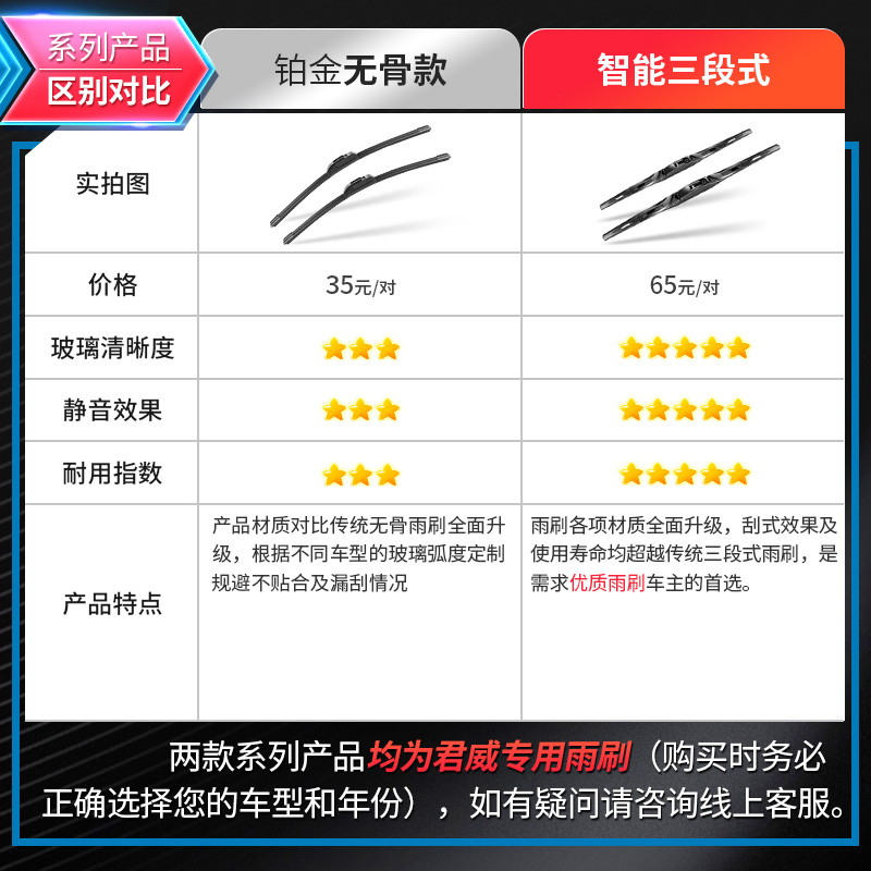 适用别克君威雨刮器2019款15年原厂13原装14汽车17胶条12雨刷20片