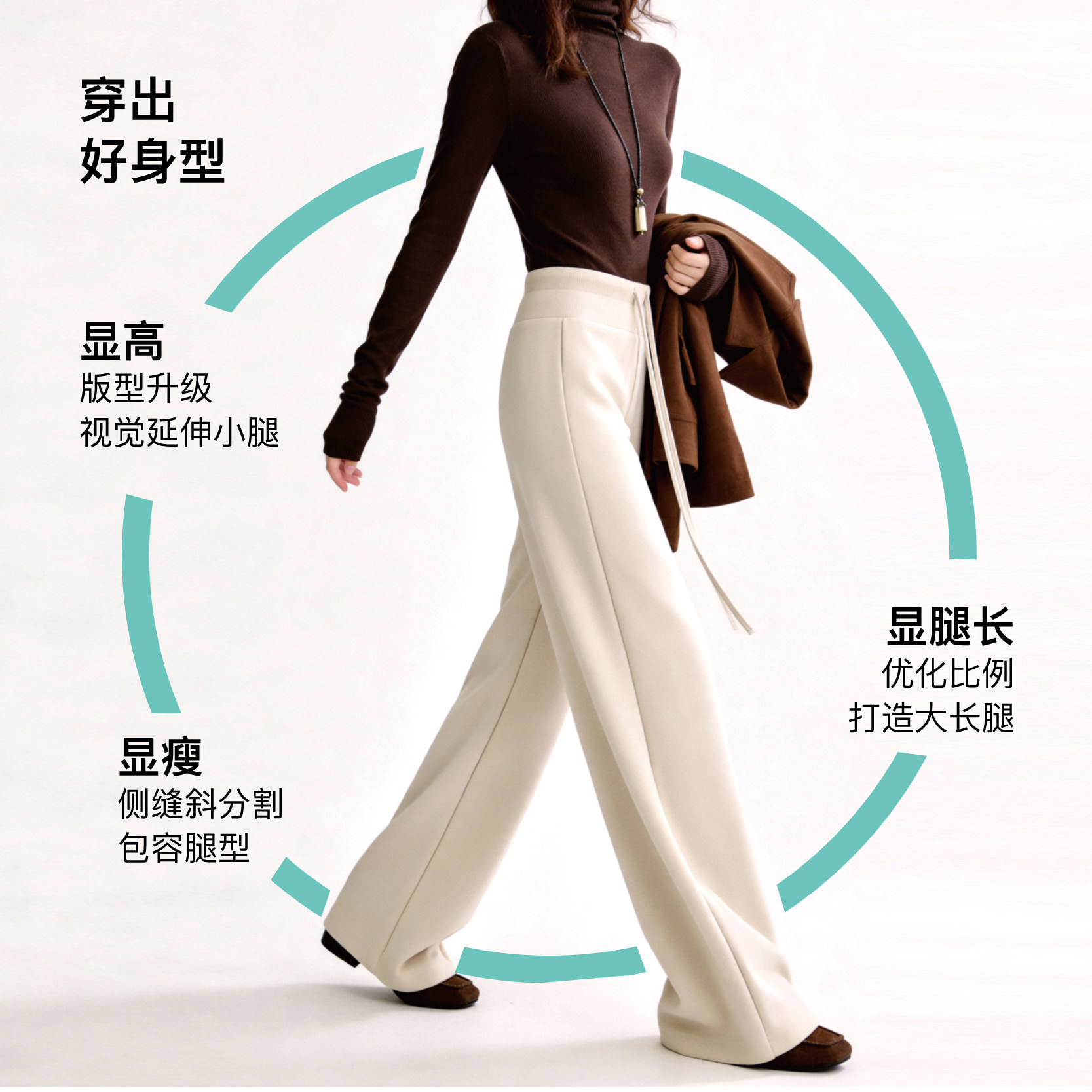 图 3