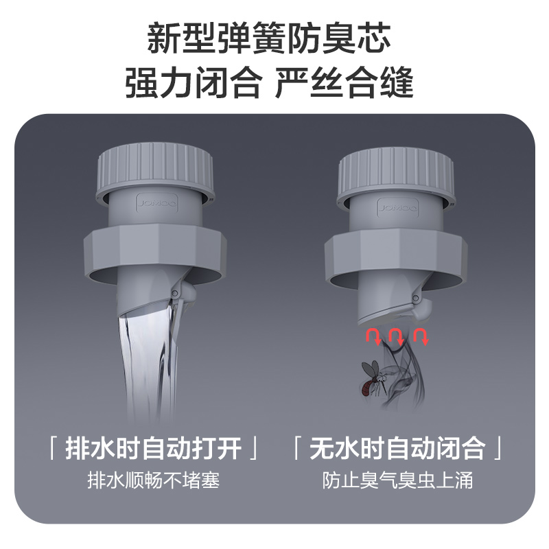 九牧卫浴下水道防臭软管厨房卫生间家用面盆下水管防虫排水管神器 - 图1