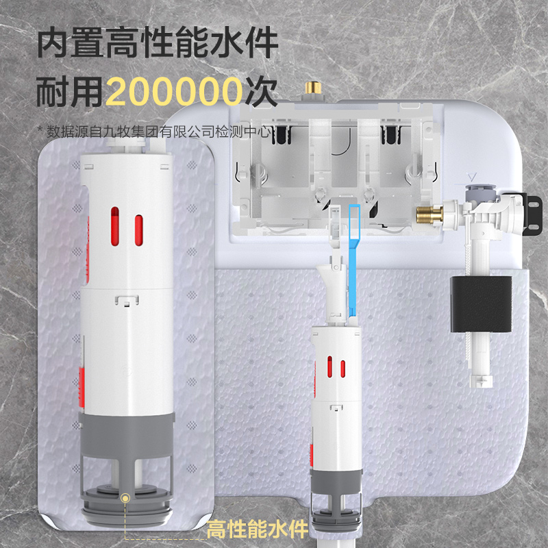 九牧隐藏式水箱嵌入式蹲坑便池暗藏隐形蹲便器大便器入墙式冲水箱 - 图1