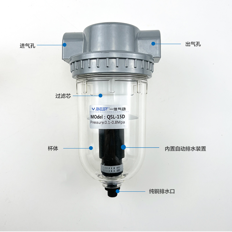 气动元件油水分离器QSL-8/10/15D/20/25自动排水过滤器气源处理器 - 图1