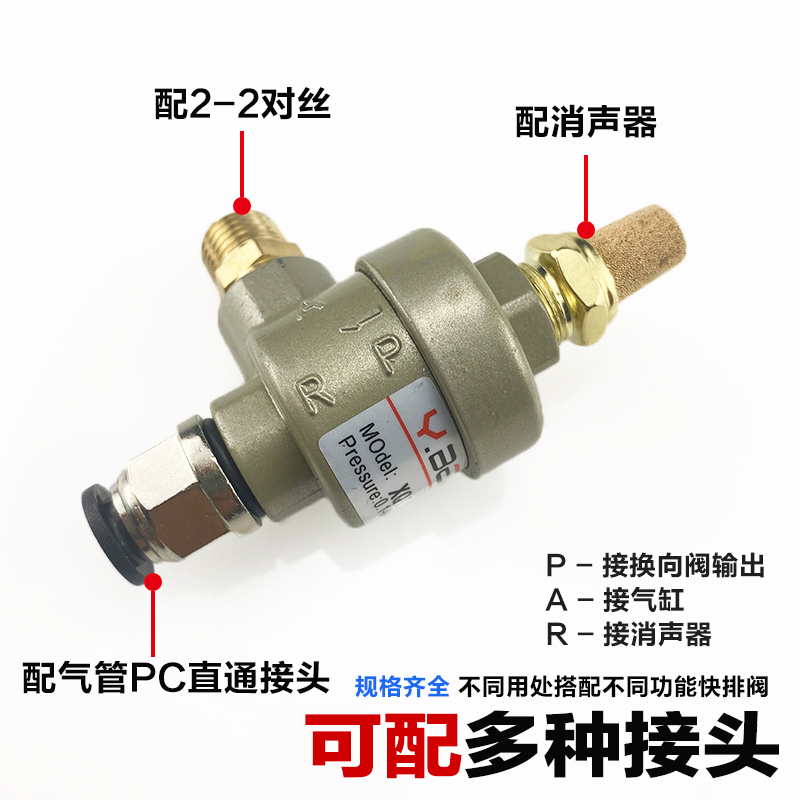 气动快速排气阀XQ170600快排阀XQ171000放气阀XQ171500气缸配件阀,淘宝优惠券,粉丝福利购,淘宝优惠卷