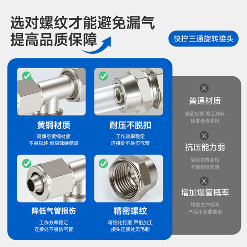 快拧外螺纹三通锁母接头PB/PD4/6/8/10/12-1/02/04万向旋转铜镀镍 - 图1