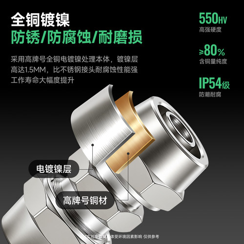 全铜接头快拧PU直通 PG变径直接气管锁母型 6-4 8-6 10-6 12-16mm - 图2