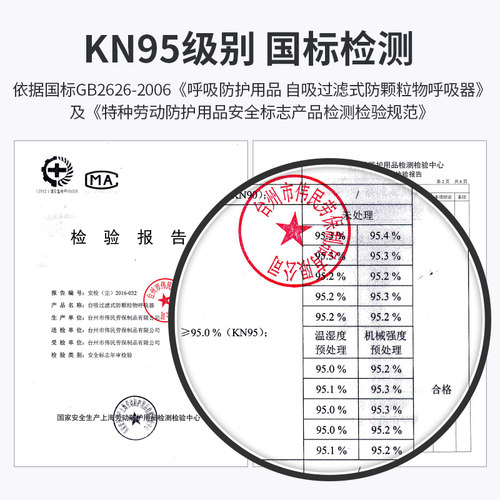 9500B 过滤棉 口罩垫滤棉 防尘滤棉 防尘面具滤棉 滤芯非一次性 - 图2
