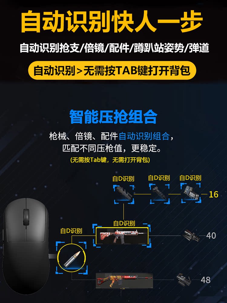 绝地求生pubg压枪宏TT压枪鼠标罗G硬件物理吃鸡宏GPW一个点抖音