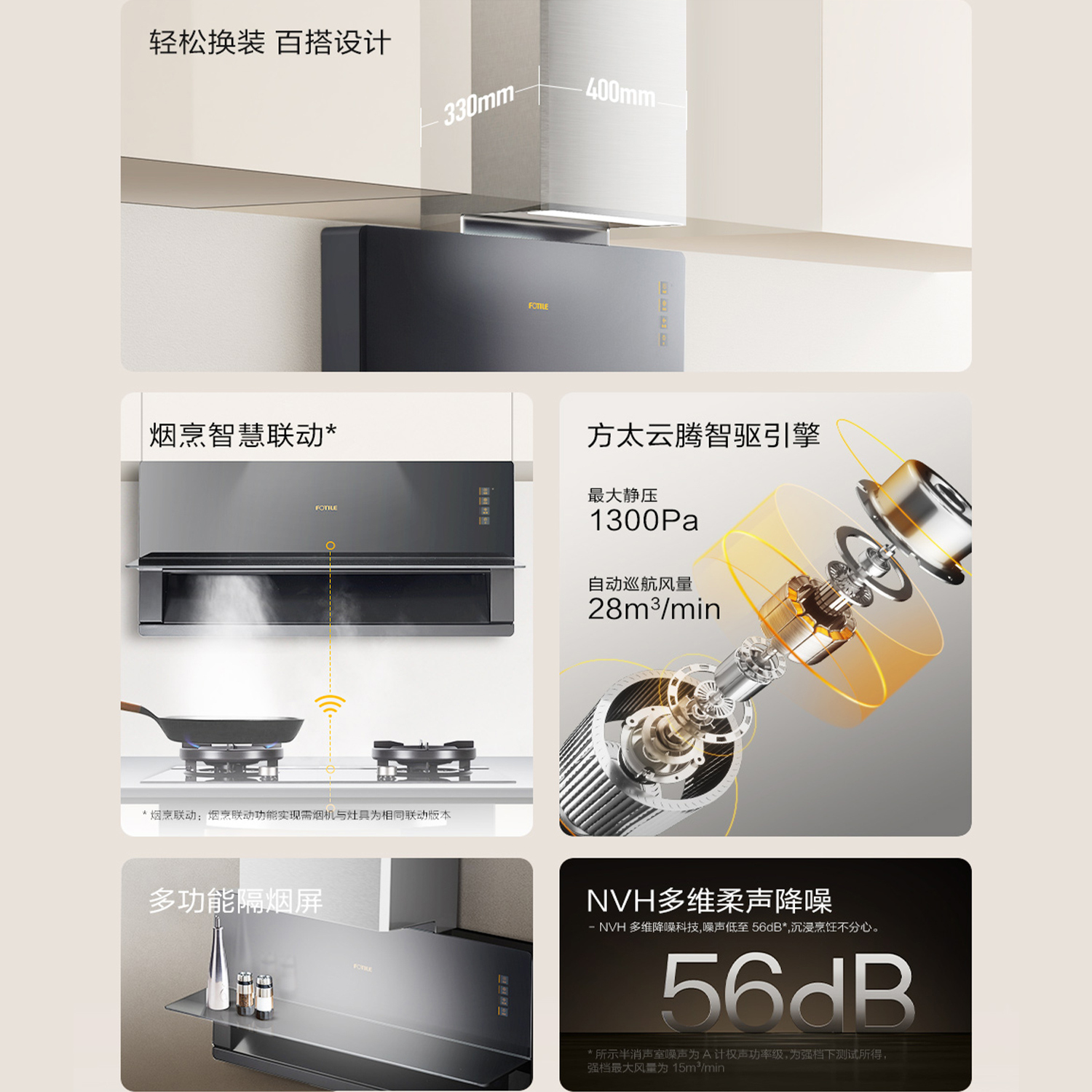 [专柜同款]方太04-X5A/04-X2A超薄低吸侧吸抽吸油烟机厨房家用 - 图0