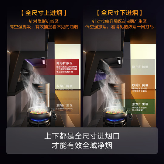 FOTILE full size top side double range hood L2