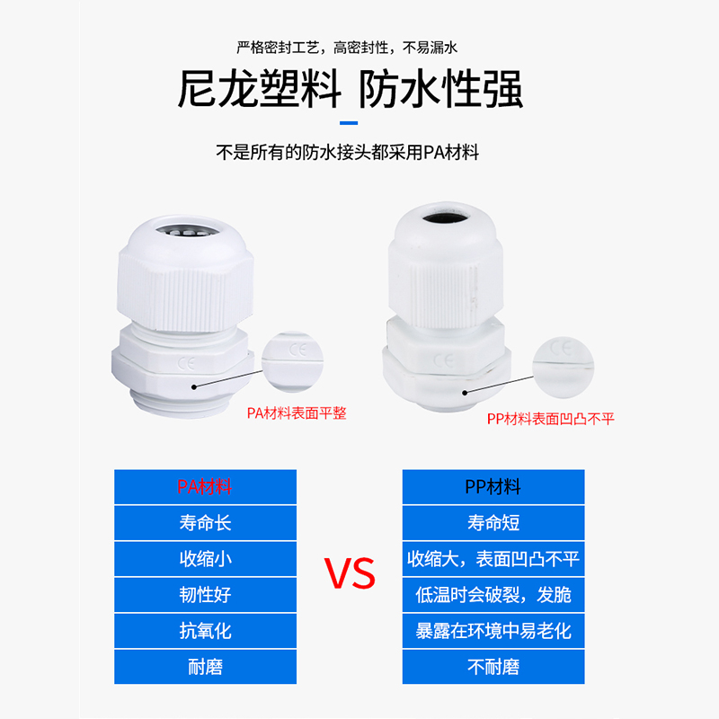 100只装德制PG电缆防水接头IP68尼龙塑料密封固定电线格兰头M20