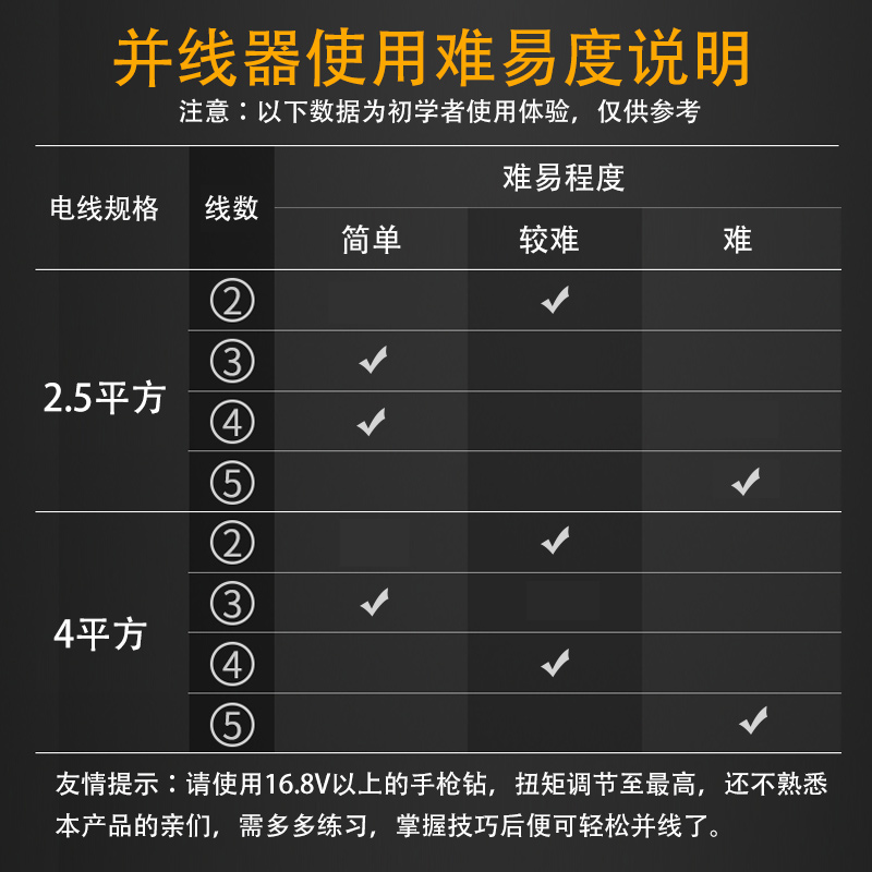 并线器全自动免剥皮并线器 2-5孔接线端子快速剥皮并头 并线神器