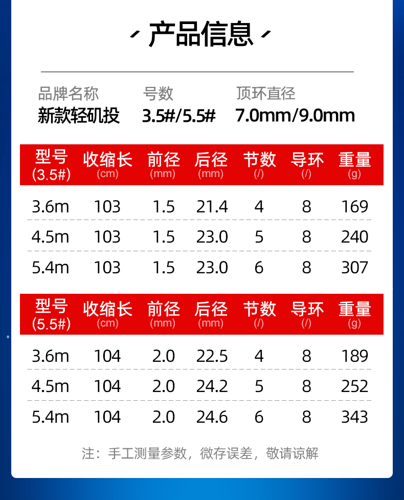 光威新款矶钓竿大矶碳素矶竿超硬超轻碳素钓鱼竿旗舰官方滑漂裸竿