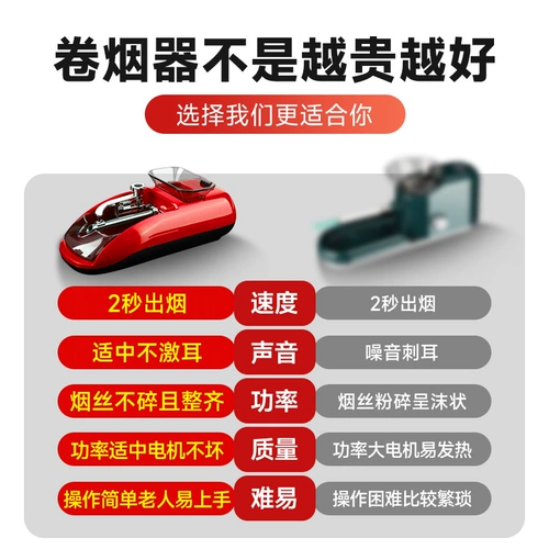 Полная автоматическая домашняя электрическая сигарета