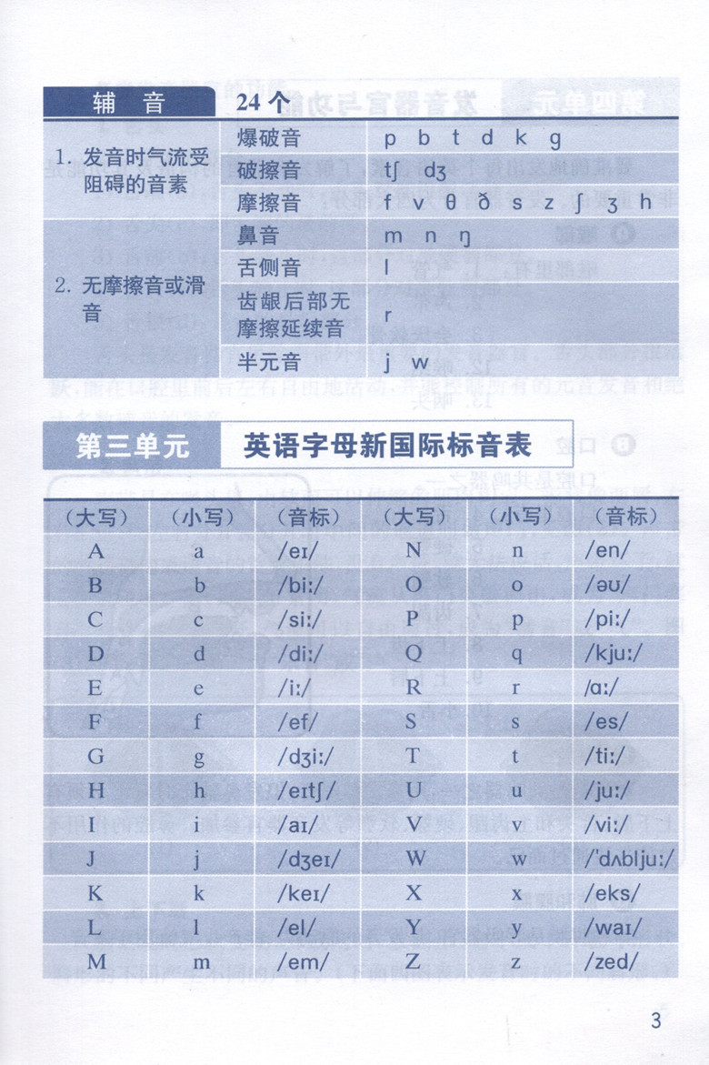 最新英语国际音标第三版附DVD两张+学习手册一本上海海文音像出版社英语音标自学教材英语发音零基础入门书籍-图2