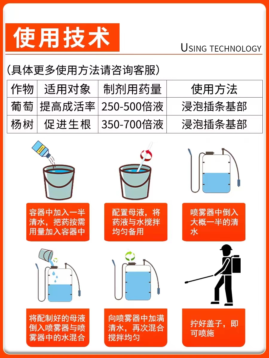 质沃 5%吲哚萘乙酸葡萄成活率果杨树促进生根调节剂河北上瑞 - 图1