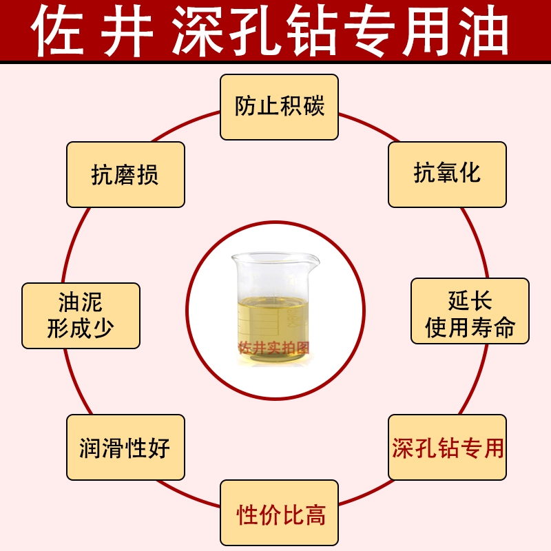 佐井深孔钻专用精准台立台铭机床AG-223防锈导轨油润滑脂切削油