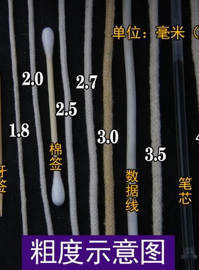 3米装-包芯棉绳文玩佛珠线