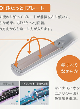 日本TESCOM直板夹陶瓷负离子